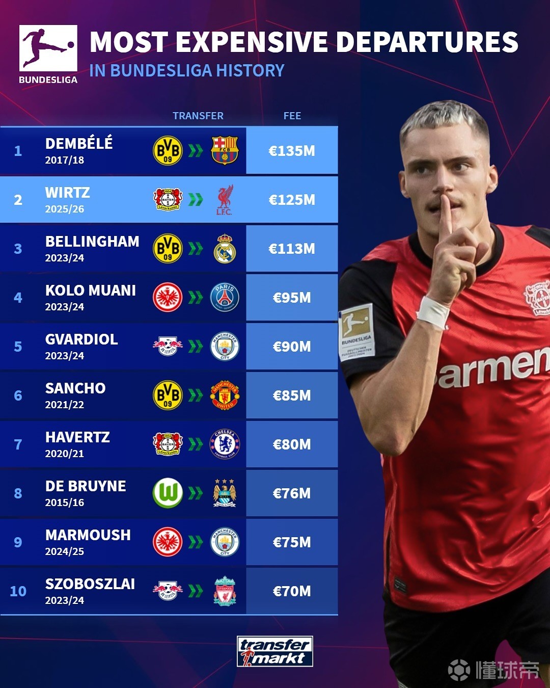 保护和罚球 保护和罚球