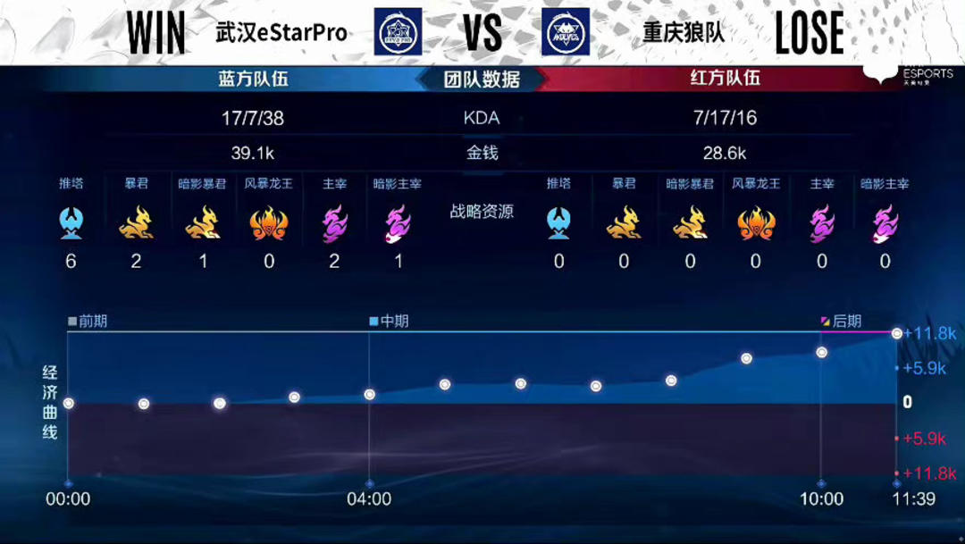 迫回追 迫回追